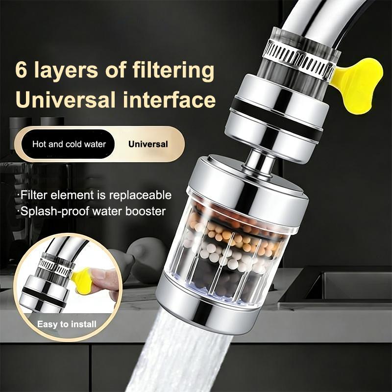Home Kitchen Bathroom Marketing - SU 360 ° Filter Keran 6