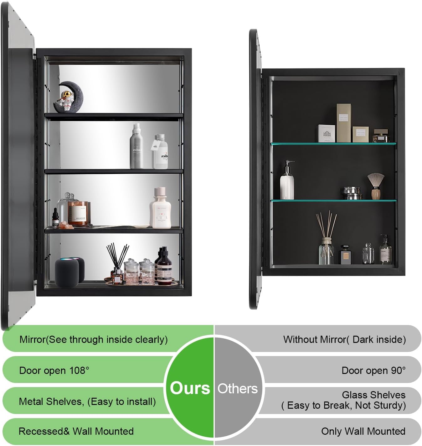 Lemari Obat Kamar Mandi Perseg - Bathroom Cabinet Mirror ulasan dan harga