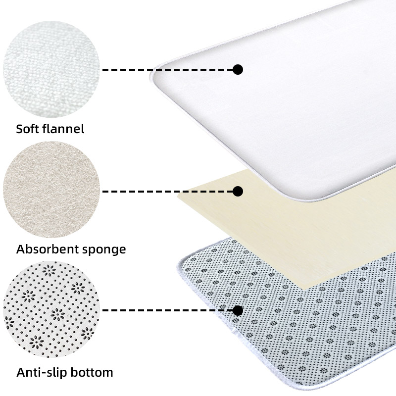 Keset rumah bermotif bintang l - Home Bathroom Wash Basin ulasan dan harga