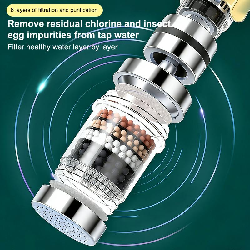 SU 360 °   Filter Keran 6 Lapi - Home Kitchen Bathroom Marketing ulasan dan harga