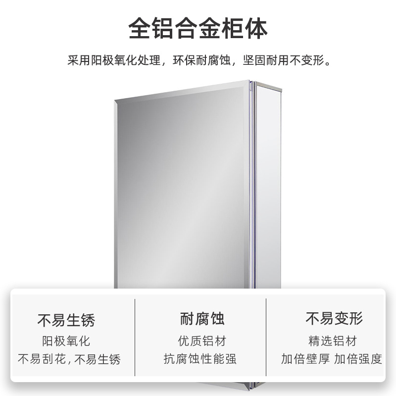 Cermin Kamar Mandi, Lemari Pen - Bathroom Cabinet Mirror ulasan dan harga