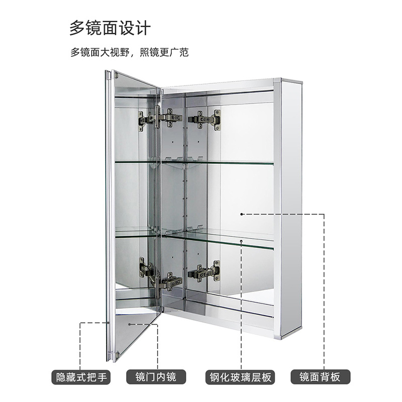 Cermin Kamar Mandi, Lemari Pen - Bathroom Cabinet Mirror ulasan dan harga